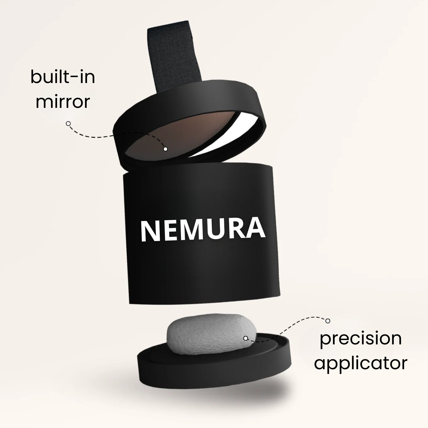 Remplissage de densité capillaire