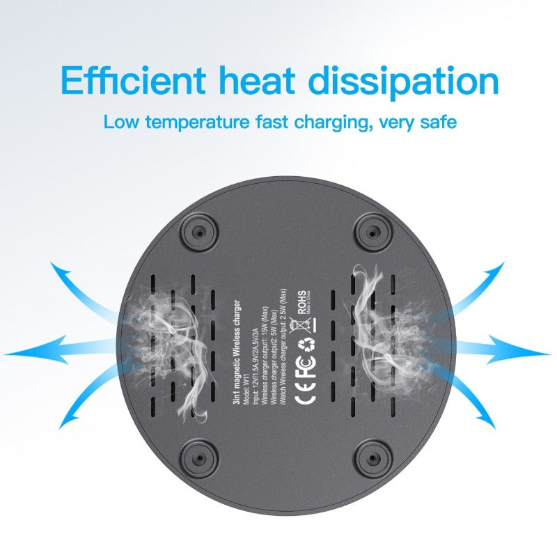 Support de charge 3 en 1 