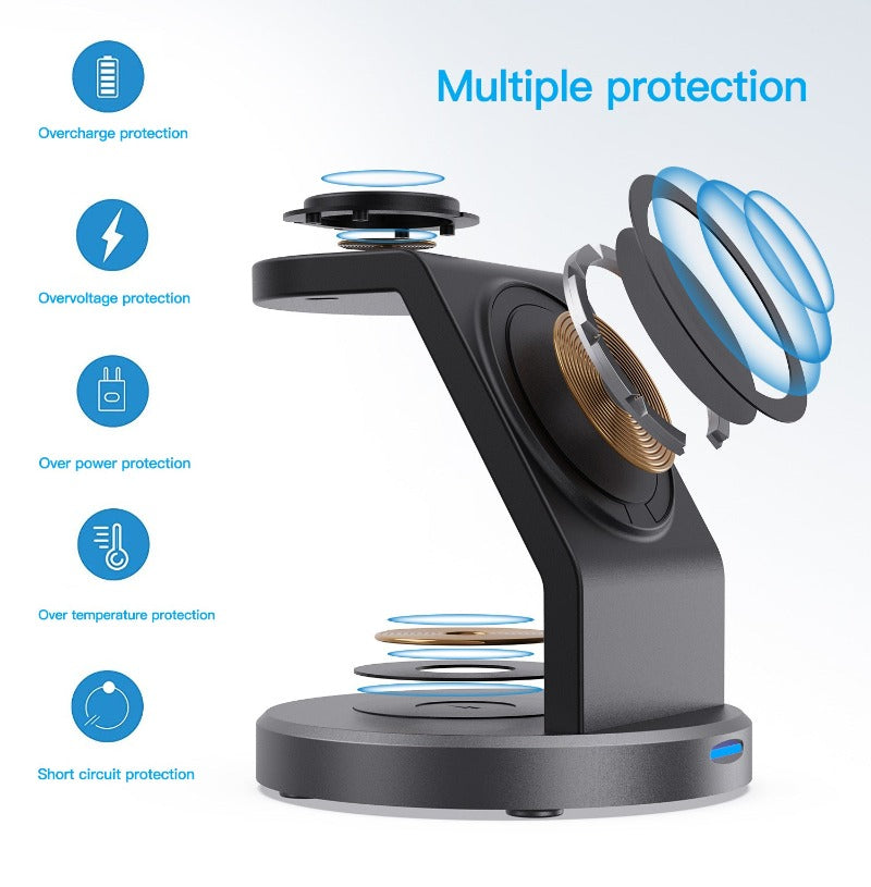 Support de charge 3 en 1 