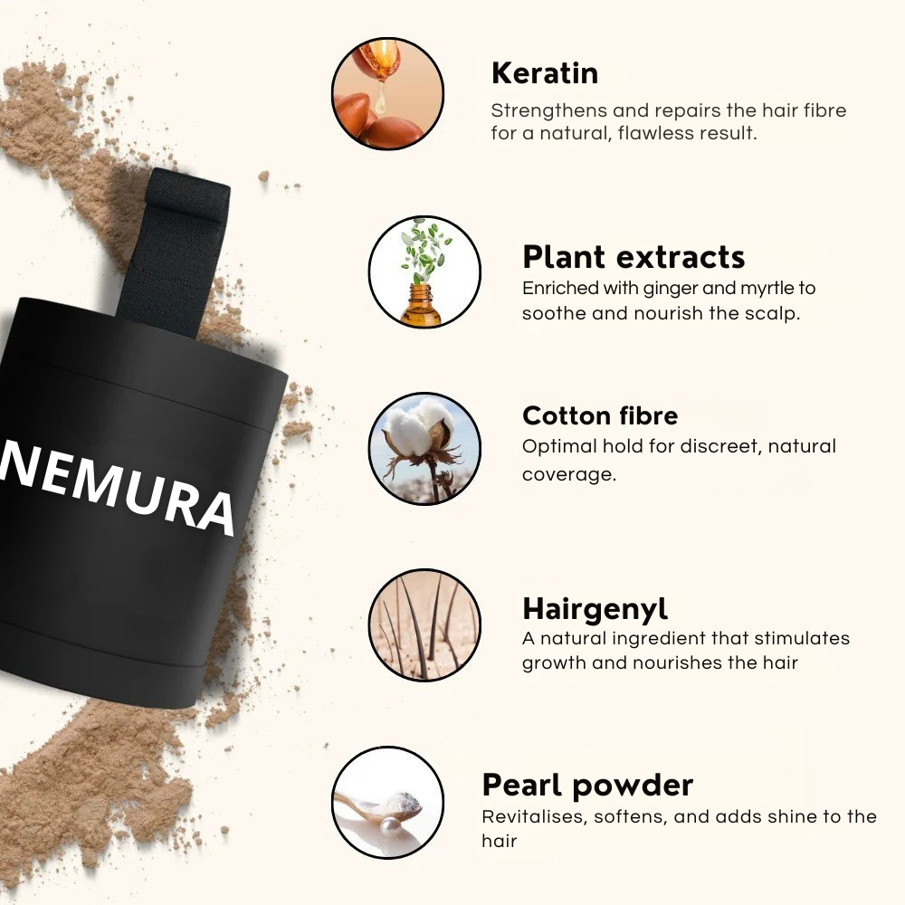 Remplissage de densité capillaire